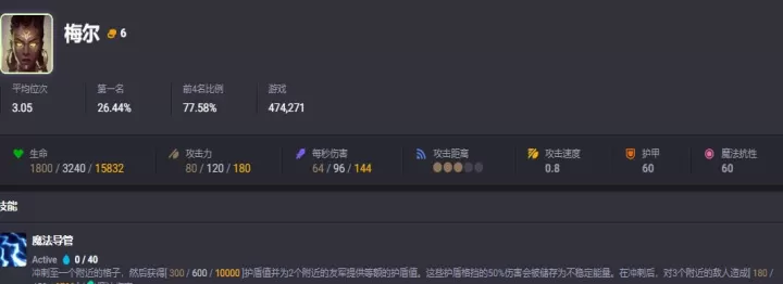 TFT云顶之弈国际版_https://www.cddzfzs.com_策略卡牌_第1张