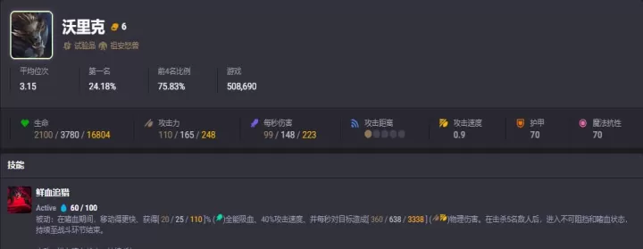 TFT云顶之弈国际版_https://www.cddzfzs.com_策略卡牌_第3张