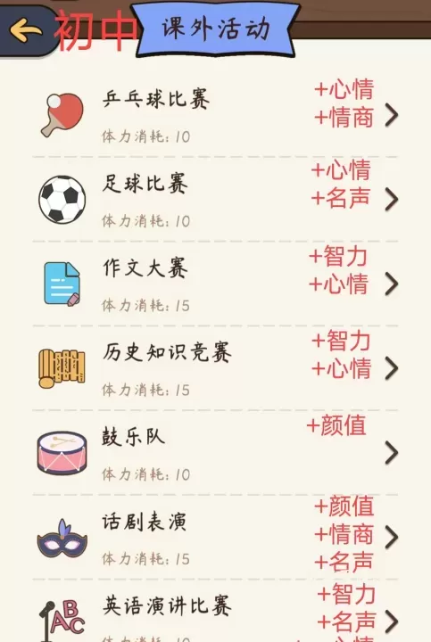 人生模拟器中国式人生_https://www.cddzfzs.com_模拟经营_第3张