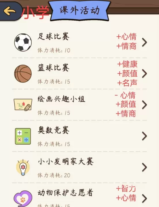 人生模拟器中国式人生_https://www.cddzfzs.com_模拟经营_第2张