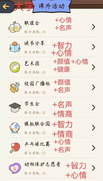 人生模拟器中国式人生_https://www.cddzfzs.com_模拟经营_第5张
