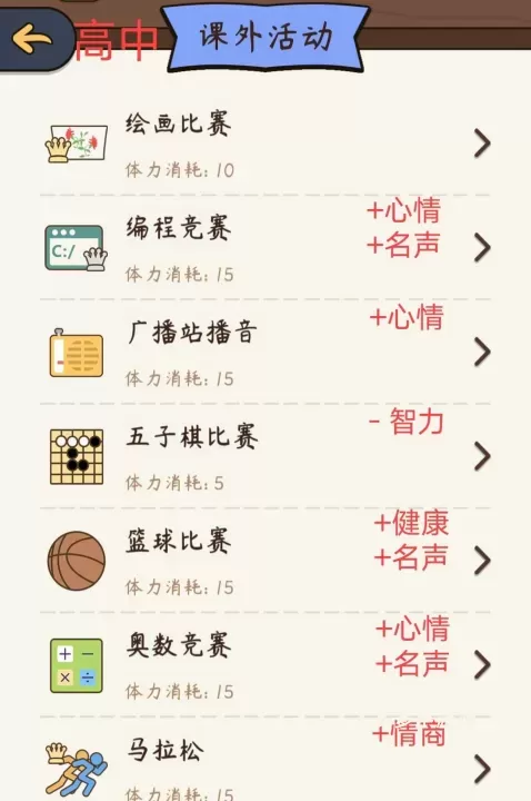 人生模拟器中国式人生_https://www.cddzfzs.com_模拟经营_第4张