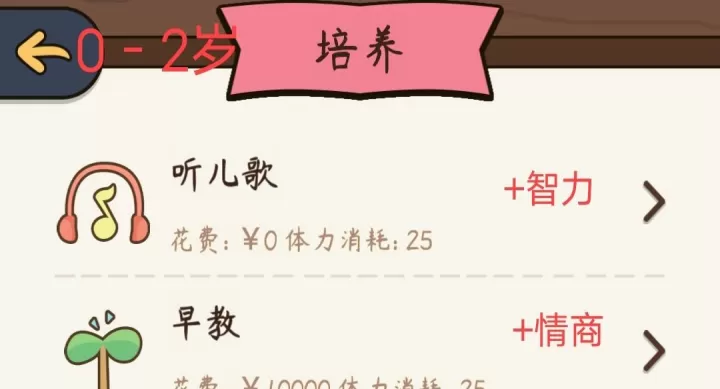 人生模拟器中国式人生_https://www.cddzfzs.com_模拟经营_第6张